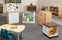 Media Cart in Classroom (Thumbnail)